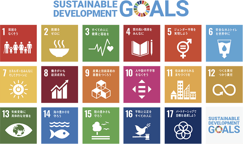 Sustainable Development Goals 世界を変えるための17の目標