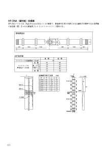 HF-ONA